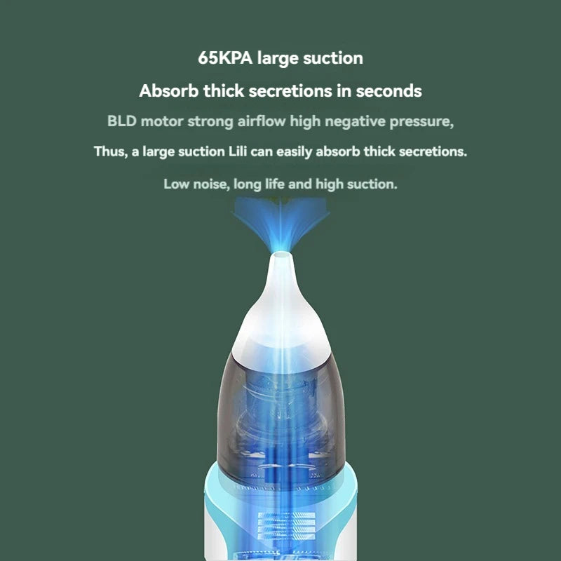 Aspirador Nasal Eléctrico Recargable para Bebés.